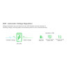 APC Back-UPS BX750MI Noodstroomvoeding - 750VA, 4x C13, USB