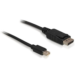 Delock Kabel...