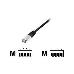 Kabel LAN S/FTP...