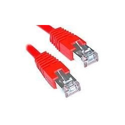 Kabel LAN S/FTP...