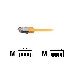 Kabel LAN S/FTP...