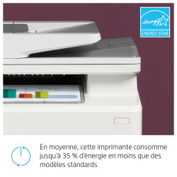 HP Color LaserJet Pro MFP M283fdw