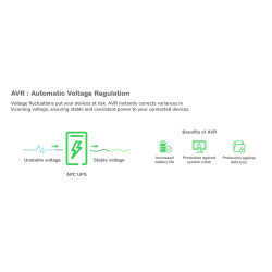 APC Smart-UPS SMT2200IC - 8x C13, 1x C19, USB, SmartConnect, 2200 VA